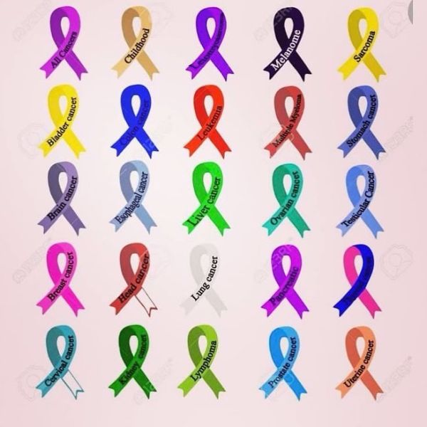Journée mondiale de la lutte contre le cancer !