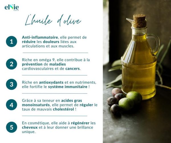 L' huile d' olive !