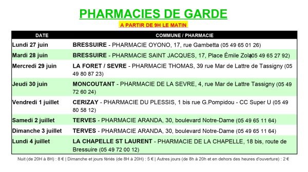 Pharmacies de garde Semaine 26