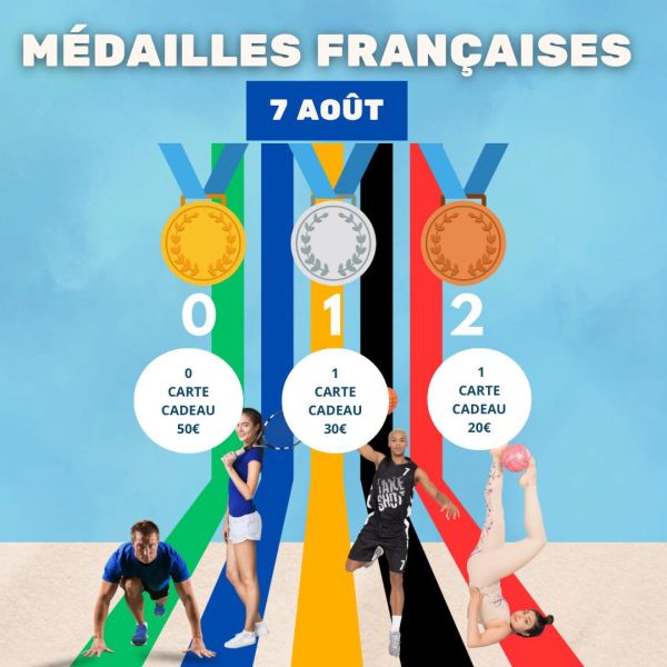 JEUX OLYMPIQUES