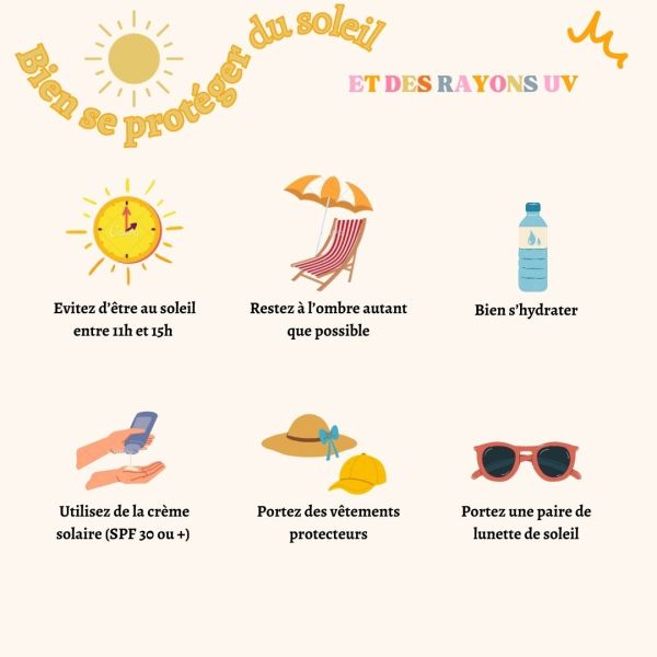 Des petits conseils simples pour bien se protéger cet été ☀️