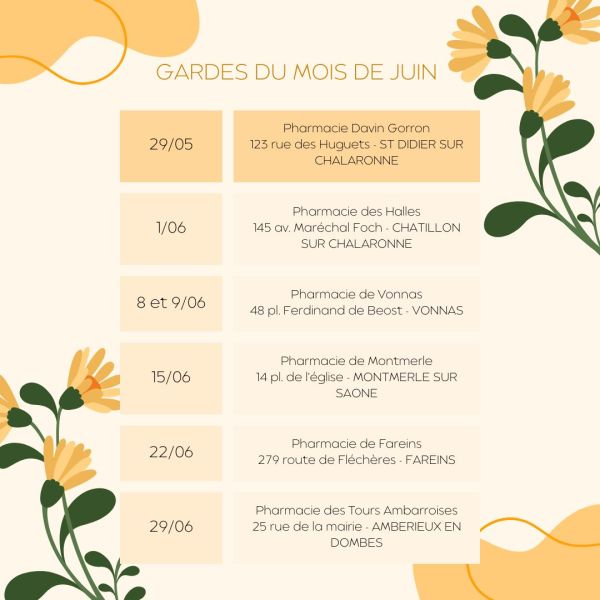 🔎 Voici le tableau des gardes du secteur, pour le mois de juin ☀️