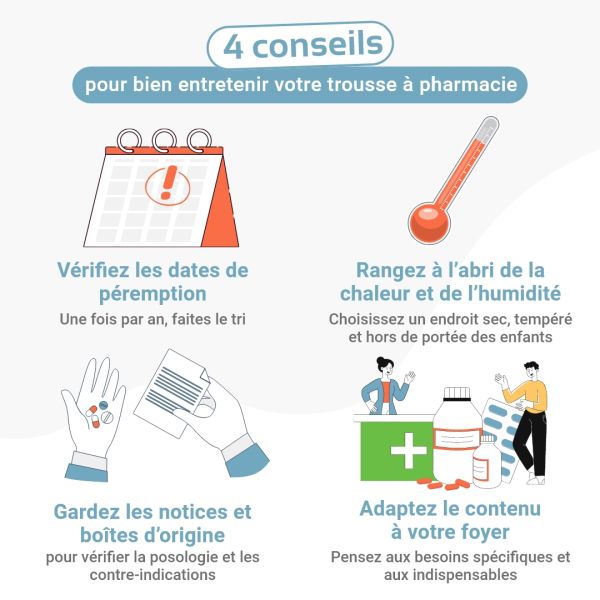 🩺 4 conseils pour bien entretenir votre trousse à pharmacie