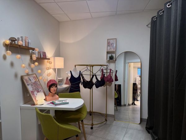 🌸 Bonjour à tous,