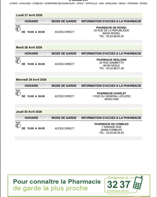 Voici les pharmacies de garde pour la semaine du 27 avril au 3 mai