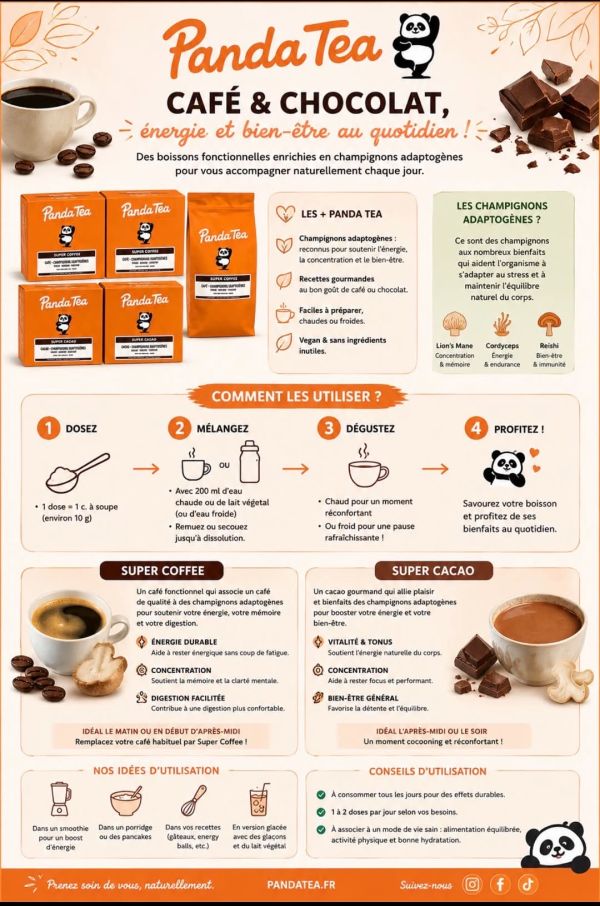 🐼✨ NOUVEAUTE PANDA TEA ☕️🍫