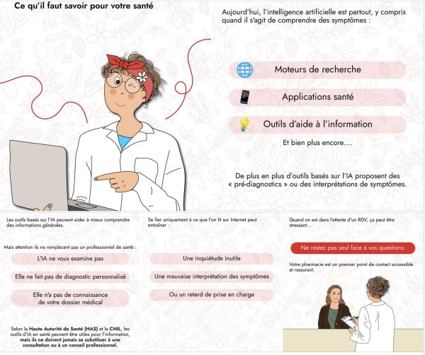 🤖 L’intelligence artificielle fait désormais partie intégrante de notre quotidien, y compris lorsqu’il s’agit de santé.