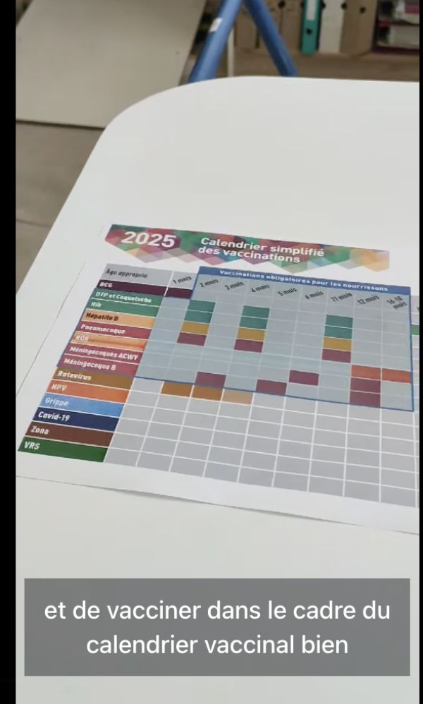 Focus cette semaine sur les différentes