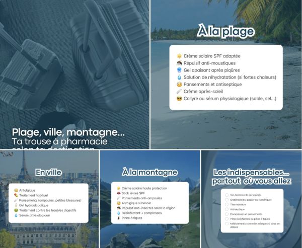 Une trousse à pharmacie ne se prépare pas de la même façon selon votre destination ! 🏔️🏖️🏙️