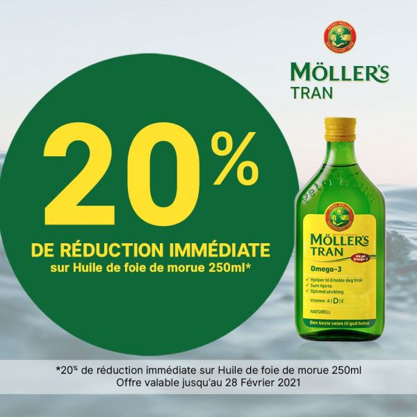 Moller's -20%